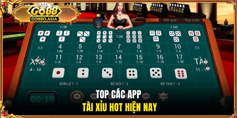 Top các app tài xỉu hot hiện nay